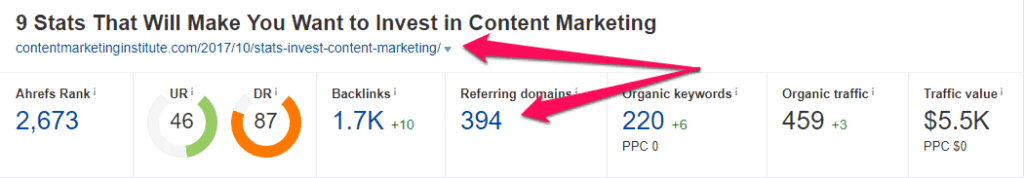 Ahrefs 